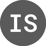 Logo di Image Systems Ab (ISS).