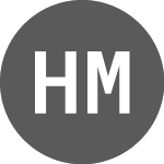 Logo di HSBC MSCI CHINA ETF (HMCH.GB).