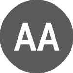 Logo di A2B Australia (A2BCD).