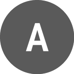 Logo di ABx (ABXO).