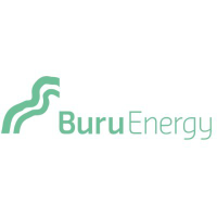 Logo di Buru Energy (BRU).