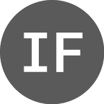 Logo of International Finance (IFXHJ).