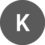 Logo di KFW (KFWHAJ).