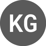 Logo di Kula Gold (KGDN).