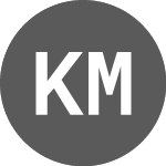 Logo di KIN Mining NL (KINNE).