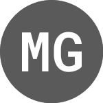 Logo di Melodiol Global Health (ME1).