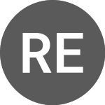Logo di Real Energy (RLE).