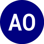 Logo di  (AOG).