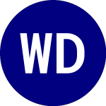 Logo di WisdomTree Dynamic Beari... (DYB).