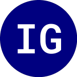 Logo di iShares Government Credit (GBF).