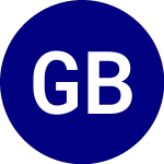 Logo di  (GBG).