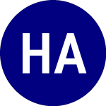 Logo di  (HIA).