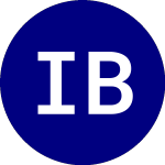 Logo di Ibt Bancorp Pa (IRW).