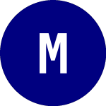 Logo di Mcrae (MRI.A).