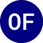 Logo di Overhill Farms (OFI).