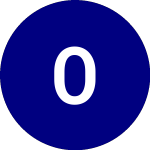 Logo di Oragenics (ONI).
