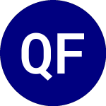 Logo di Quantum FinTech Acquisit... (QFTA).