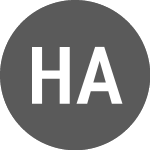 Logo of Henkel AG & Co KGAA (1HEN3).