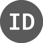 Logo di Industria De Diseno Textil (ITX).