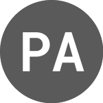Logo di Pasquarelli Auto (PSQ).
