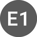 Logo of ETFS 1x Daily Short Bren... (SBRT).