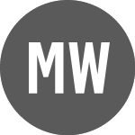 Logo di Msci Wrd Small Socres Uc... (WSCE).