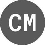 Logo di Chipotle Mexican Grill (C1MG34R).