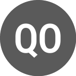 Logo di QUALICORP ON (QUAL3Q).