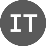 Logo di IDEX Token (IDEXETH).