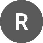 Logo di RSK (RBTCUSD).