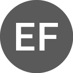 Logo di Elide Floating Rate due ... (FR0013234036).