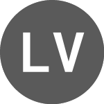 Logo di LRD vs Sterling (LRDGBP).