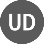 Logo di US Dollar vs Euro (USDEUR).