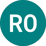 Logo di Raisio Oyj (0CIJ).