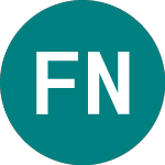 Logo di F5 Networks (0IL6).