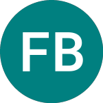 Logo di Five Below (0IPD).