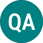 Logo di Q-free Asa (0JXG).