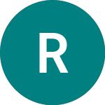 Logo di Rapid7 (0KTX).