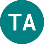 Logo di Td Ameritrade (0LC9).