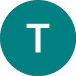 Logo di Tucows (0LH4).