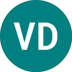 Logo di Vanguard Developed Marke... (0LME).