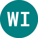 Logo di Wisdomtree Investments (0LY1).