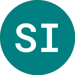 Logo di Servizi Italia (0NJ3).
