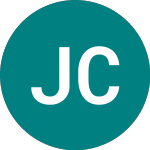 Logo di Jpmorgan Chase & (0Q1F).