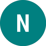 Logo di Naturenergie (0QOH).