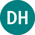 Logo di Duna House Holding Nyrt (0RNM).