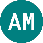 Logo di Almaden Minerals (0UH8).