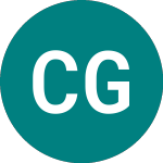 Logo di City Gotebg 23 (32IS).