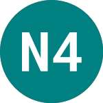 Logo di Nordic 48 (34GQ).