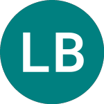 Logo di Lloyds Bk (38IN).